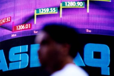 Stock market valuations