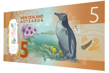 New Zealand Dollar Slides vs Pound as Markets Anticipate Higher UK Inflation and RBNZ Strikes Cautious Tone