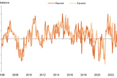 UK Retailers Shed Jobs at Fastest Rate Since 2009, But Price Rises to Remain Elevated