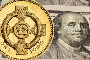 Pound to Dollar Rate Strong Base at 1.3050 to Hold Near-Term But Forecast at 1.25 and 1.20 Over Coming Months