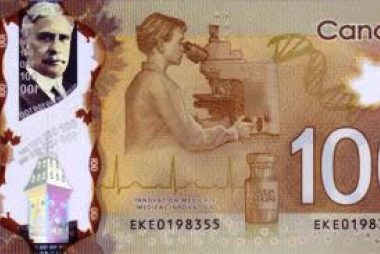 canadian dollar forecast today