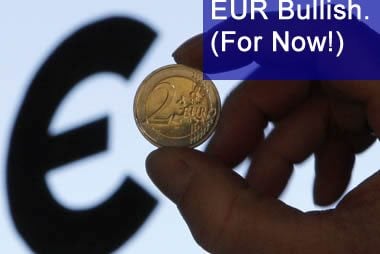 euro dollar exchange rate today 