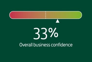 Business barometer for June