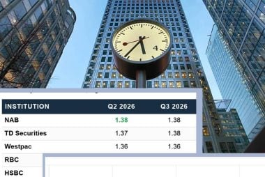 Q2 2026 Investment Bank FX Forecast Report