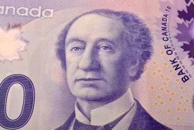 Canadian Dollar Forecast Profile Lowered at Royal Bank of Canada