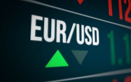 Euro-Dollar Holds Fort Above 200-day SMA