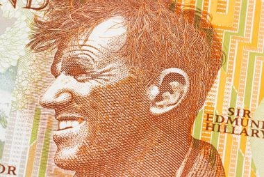 New Zealand Dollar Week Ahead: Gains Forecast