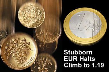 pound to euro gbp eur