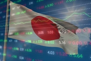 The Yen is Behaving Strangely