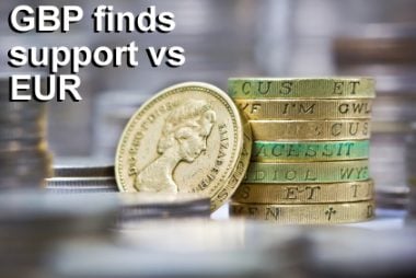 GBP/EUR: GBP/EUR Must Hold Ground Above 1.1806 For the Bulls to End the Recent Correction Lower
