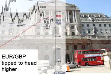 sterling exchange rates live