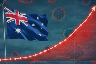 Australian Dollar Defies Reversal Signal and Wobble in Gold as Turkish Lira Offers Upside Potential