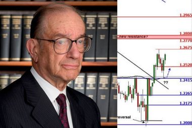 Alan Greenspan warning on the Euro
