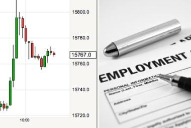 british pound employment data