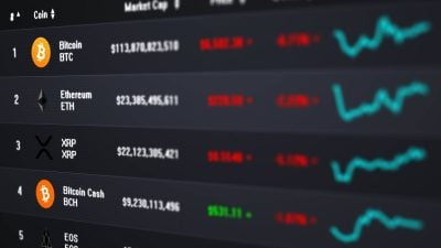 Best Crypto Futures Platforms for Active Professional Traders in 2026
