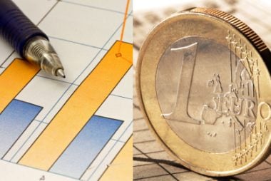 exchange rate forecast today