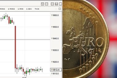 pound to euro exchange rate 