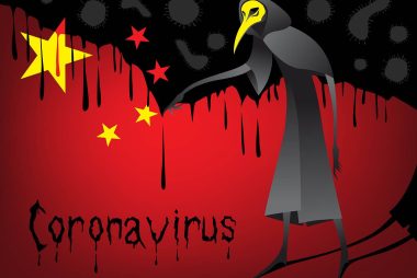 Coronavirus and Aussie Dollar