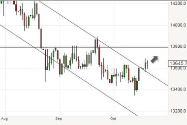 British Pound to Euro Forecast to Reach 1.38 Target, But Watch ECB Decision