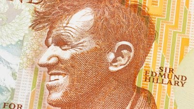 Pound-to-New Zealand Dollar Week Ahead Forecast: Building Bullishness