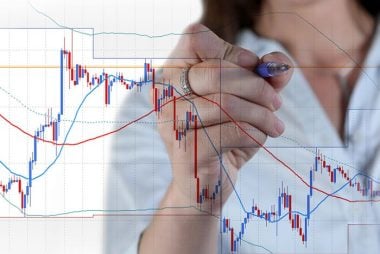 Exchange rate forecast poll from Reuters