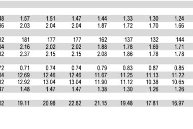 HSBCForecastJan06
