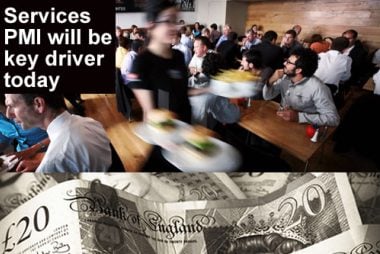 servives sector pmi to drive pound sterling 