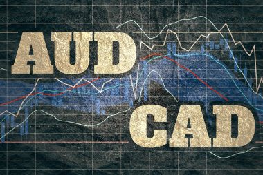 AUD vs. CAD exchange rates
