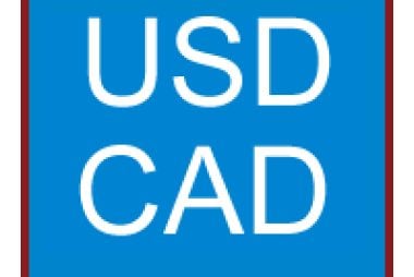 USD to CAD outlook 