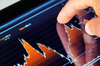 pound sterling vs euro amongst speculators