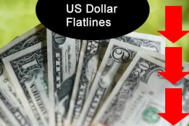 pound sterling surges agianst us dollar