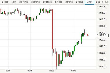 pound euro 