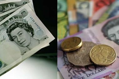Australian Dollar a Loser as Geopolitical Concerns Rise but Pound Still Remains Vulnerable to Losses v the Aussie