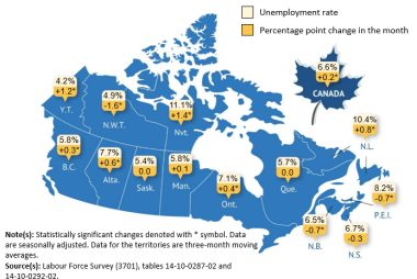 Canadian Dollar: GBP/CAD Strengthens as Job Report Keeps Alive Prospect of 50bp BoC Cut 