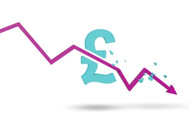 Pound Put on "Negative Watch" Following Negative Reaction to Hot CPI Inflation Data Release