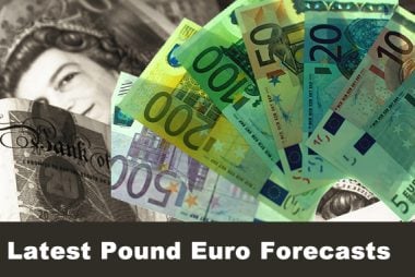 pound euro forecasts 
