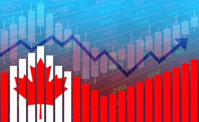 Pound-to-Canadian Dollar Week Ahead Forecast: Trade Sanctions Land