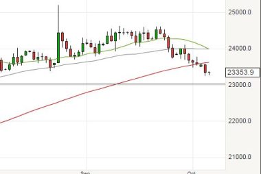 Pound to NZ dollar 
