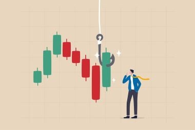 GBP/EUR Chart Points to Ongoing Struggles